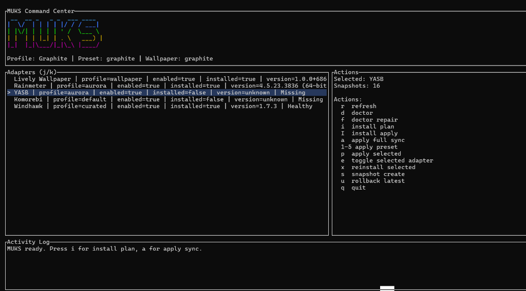 MUKS Command
